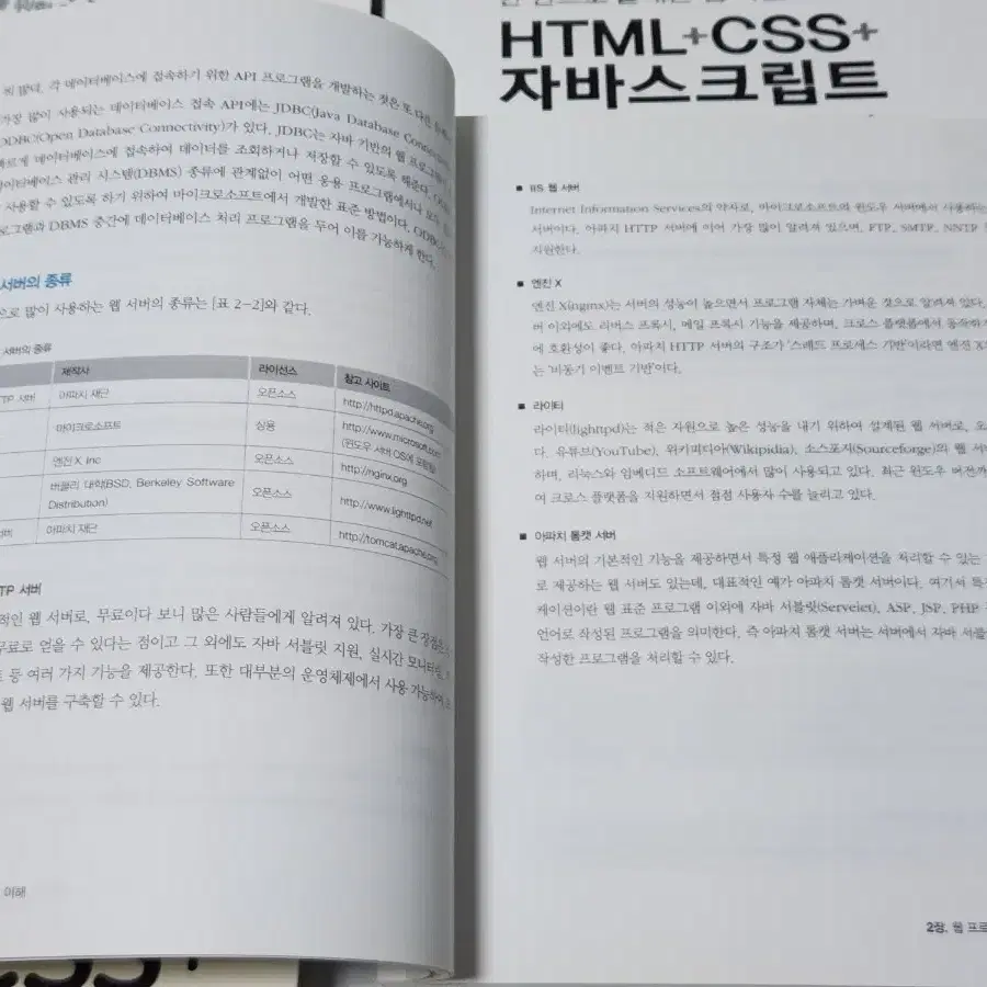 [4권 일괄] HTML CSS 자바스크립트 코딩개발도서 세트