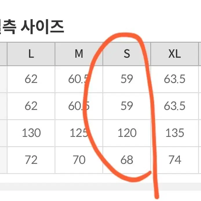 새상품 스파오 남녀공용 리버서블 푸퍼 민트 S 양털패딩