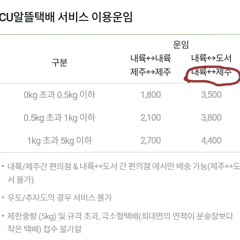 스트레이키즈 스키즈 인형, 스키주 오리지널 일괄 양도