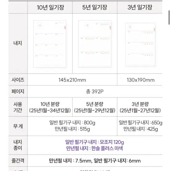 리훈 2025다이어리 오늘기억 3년 일기장 블랙