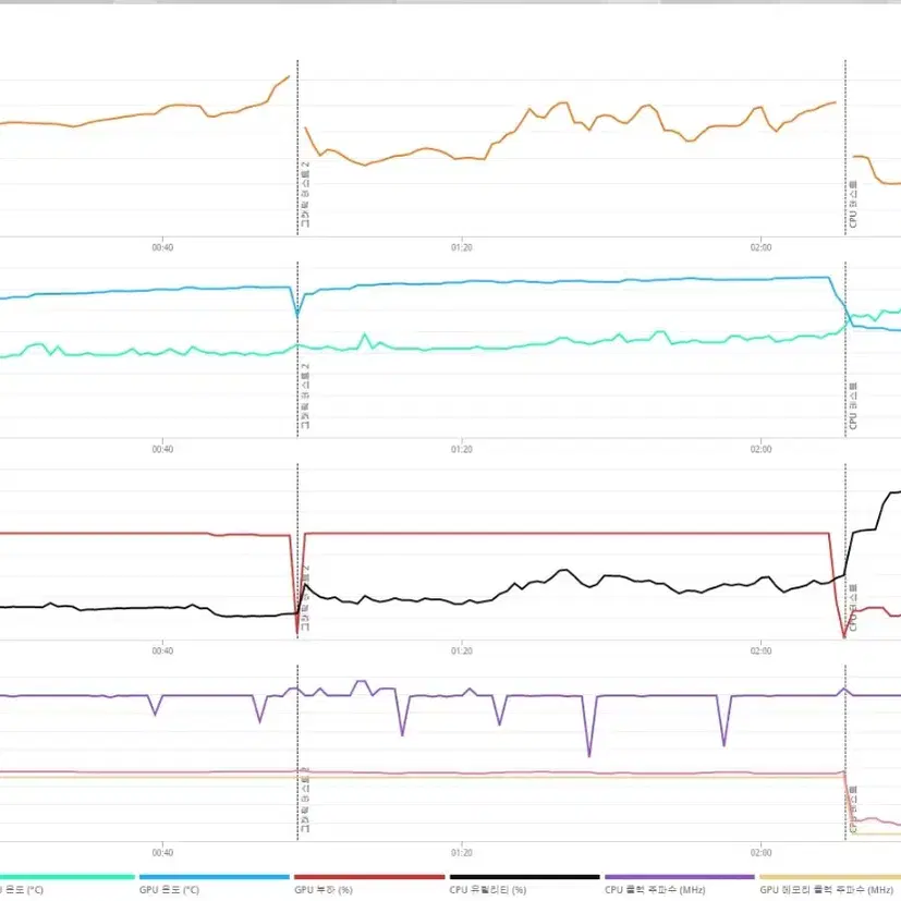 (안산/시흥)12400F,RTX3070 컴퓨터 본체