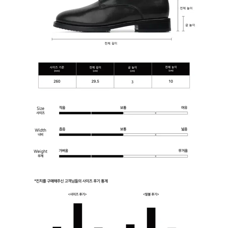 킨치 NONSHOWER-818 (a) 255사이즈