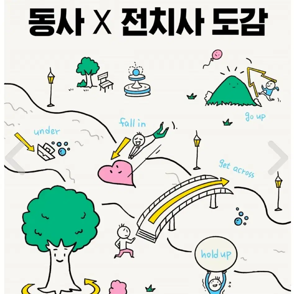 동사 X 전치사 도감 새 책 팝니다