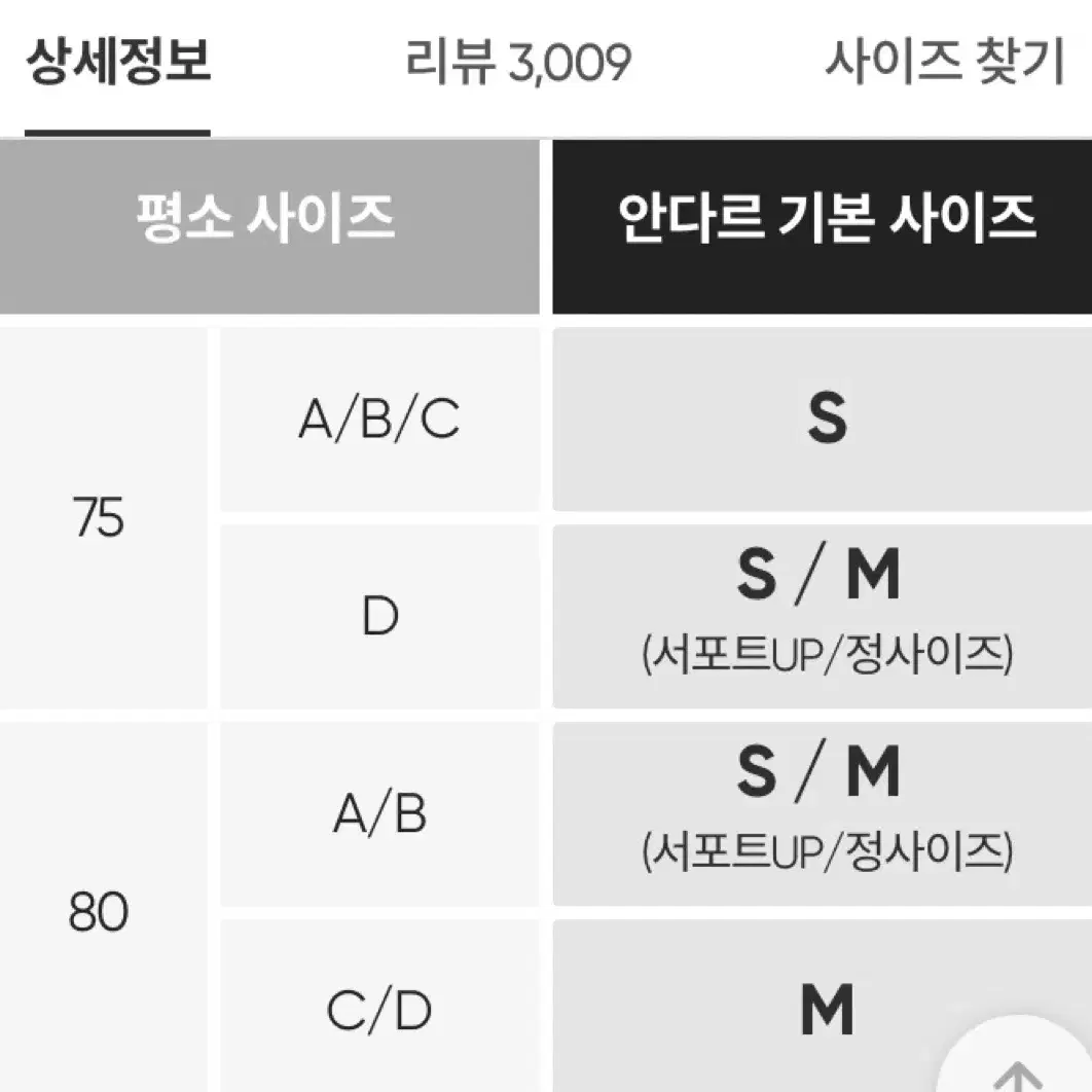 안다르 에어리프리 소프트 브라탑