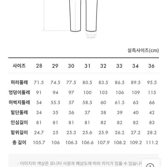 남성.게스 기모 청바지 슬림핏 34사이즈