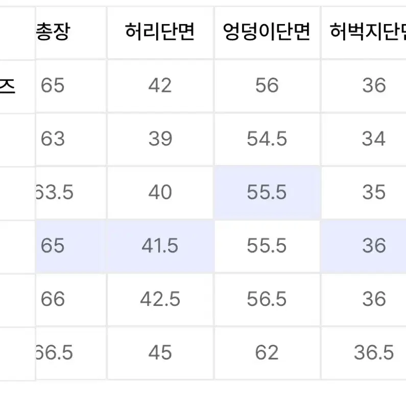 아디다스 플레임 데님 숏 팬츠 - 라이트데님 34(실사30)