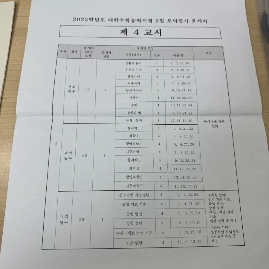 2025 9모 시험지 팝니다