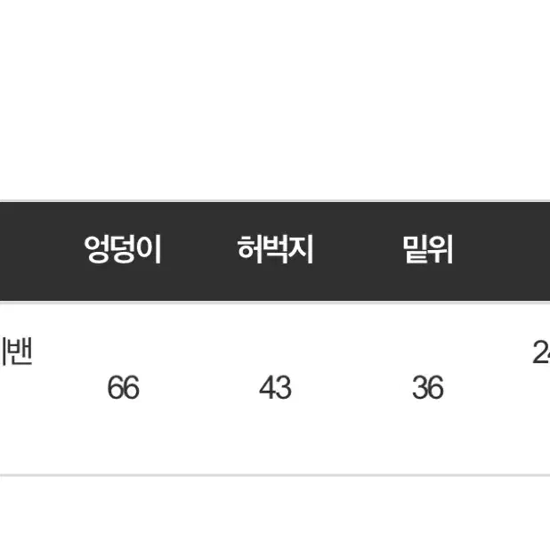 밴딩 와이드 카펜터 데님 워싱 팬츠