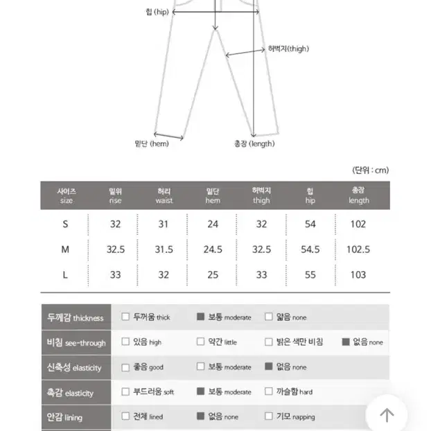 와이드 데님 청바지 팬츠