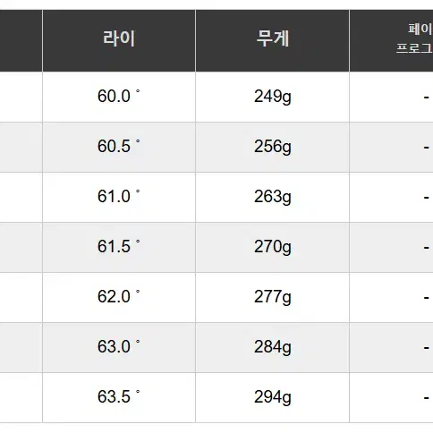 미라이 MK25 단조 아이언 헤드 [미라이코리아] 5-PW