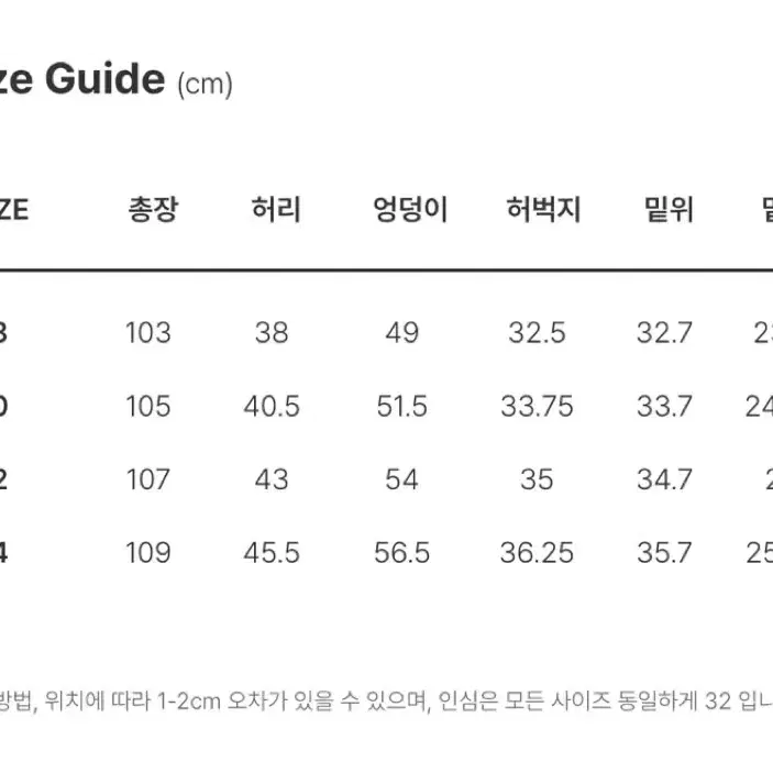 디키즈 더블니 카펜터 30 데님 팬츠 새제품 선착순 세일