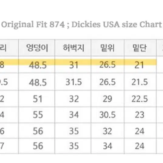 [새상품] 디키즈 Dickies 874 미국 오리지널 워크팬츠