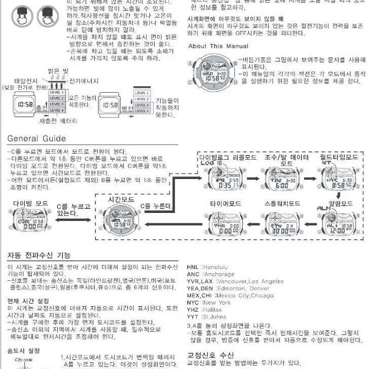 카시오 지샥 프로그맨 gwf-1000