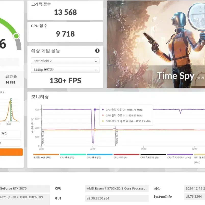 (안산/시흥)RTX3070 GALAX 그래픽 카드 판매