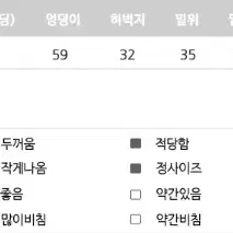 [NEW] 따뜻한 기모바지 1+1 급처분