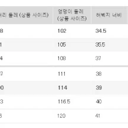 유니클로U 와이드핏 치노팬츠 블랙