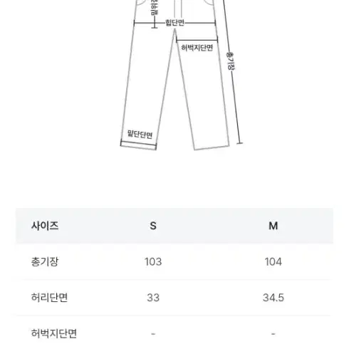 (새상품)크림치즈마켓 코듀로이 골덴팬츠