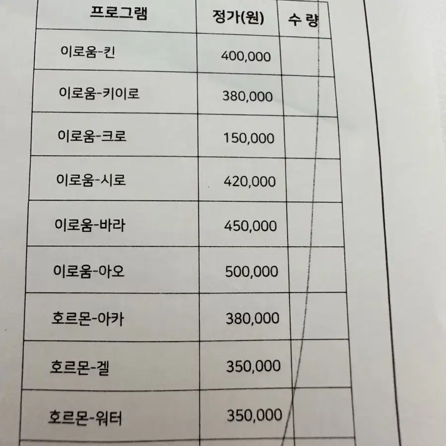 바디움 잠실점 900만->310만양도(양도수수료x현대 무이자12개월)