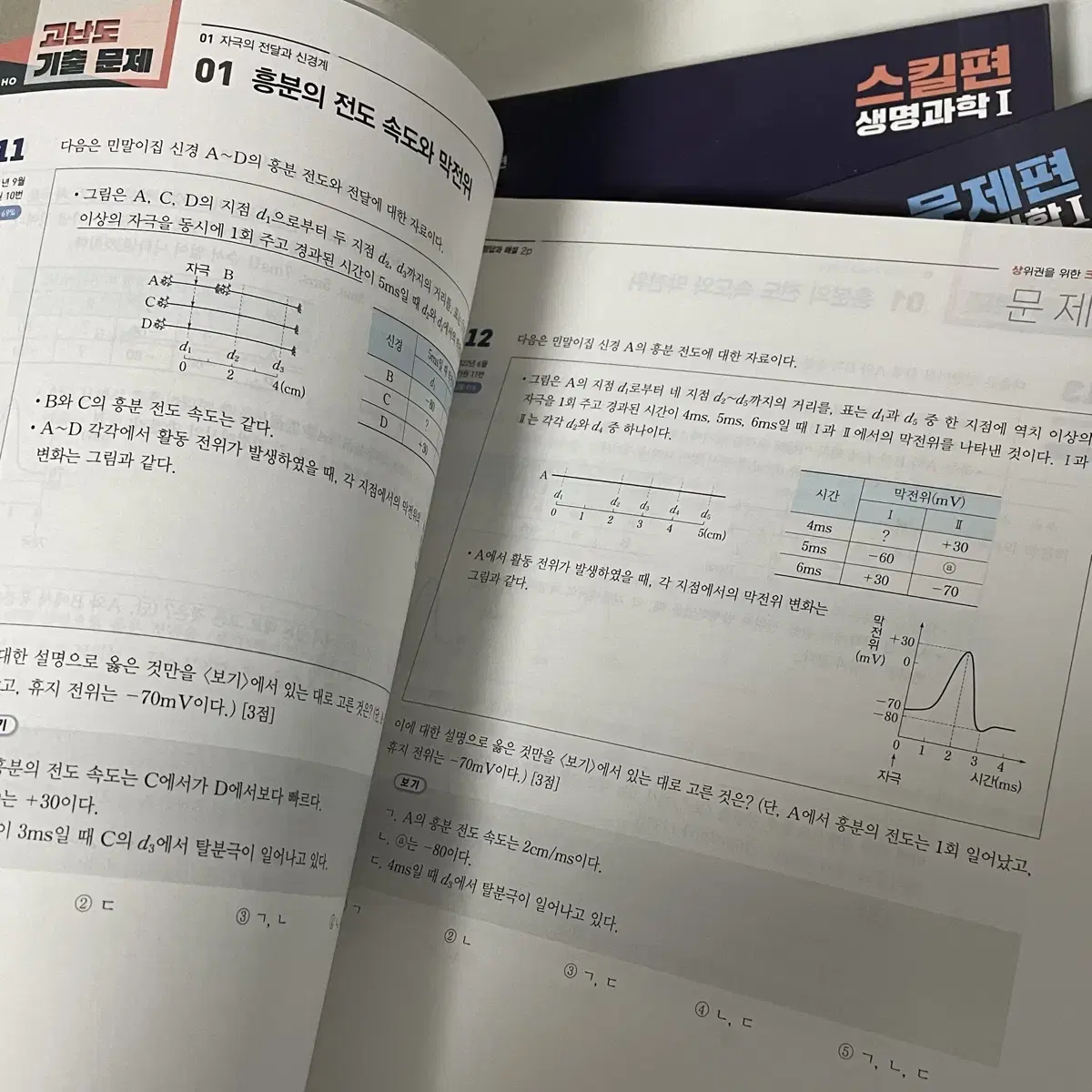 2025 상크스 백호 메가스터디 생명과학 1 교재 개념 스킬