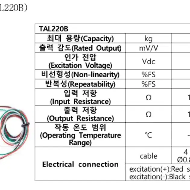 라즈베리파이4(8gb),라즈베리파이공식모니터(7인치),로드셀(5kg),