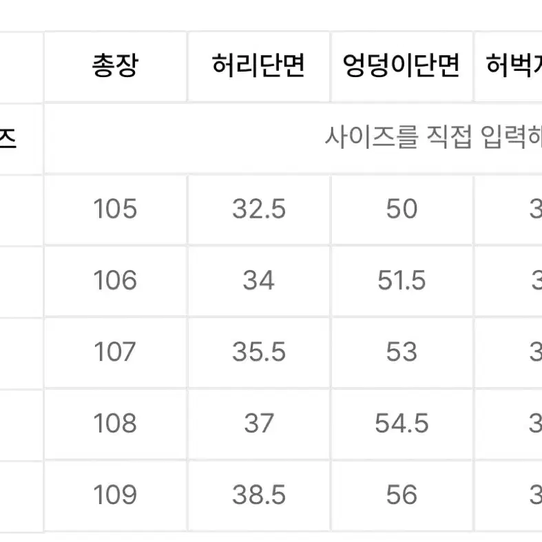 칙스 루이스 스트레이트 데님 팬츠 진청