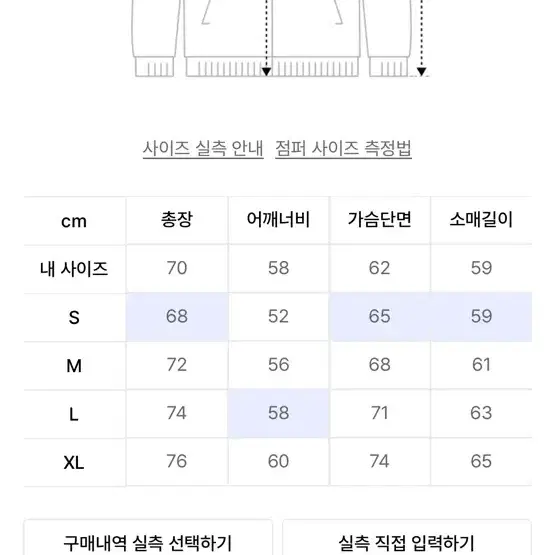 마크곤잘레스 아노락