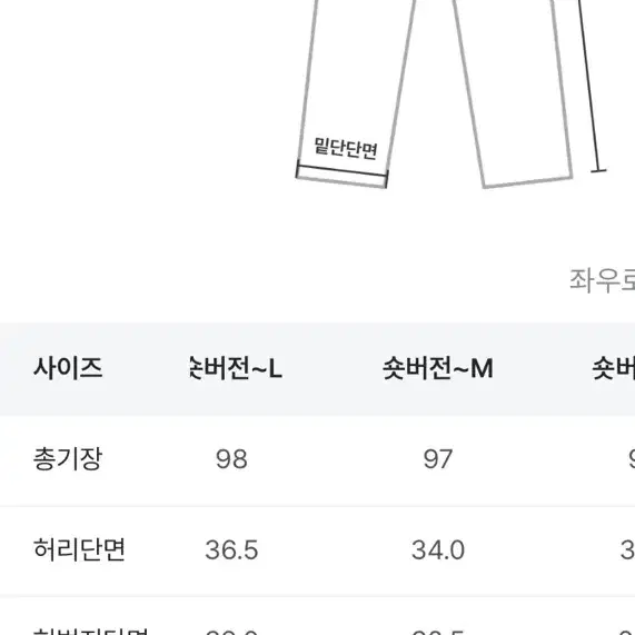 큐니걸스 키작녀 155 여름 바지 3개 6000원