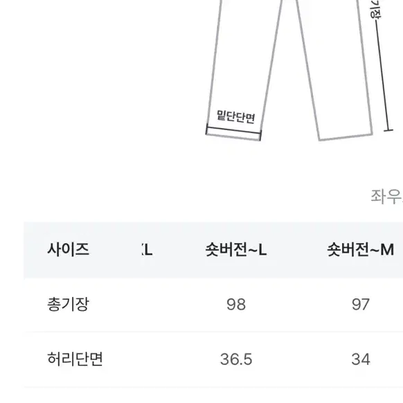 큐니걸스 키작녀 155 여름 바지 3개 6000원