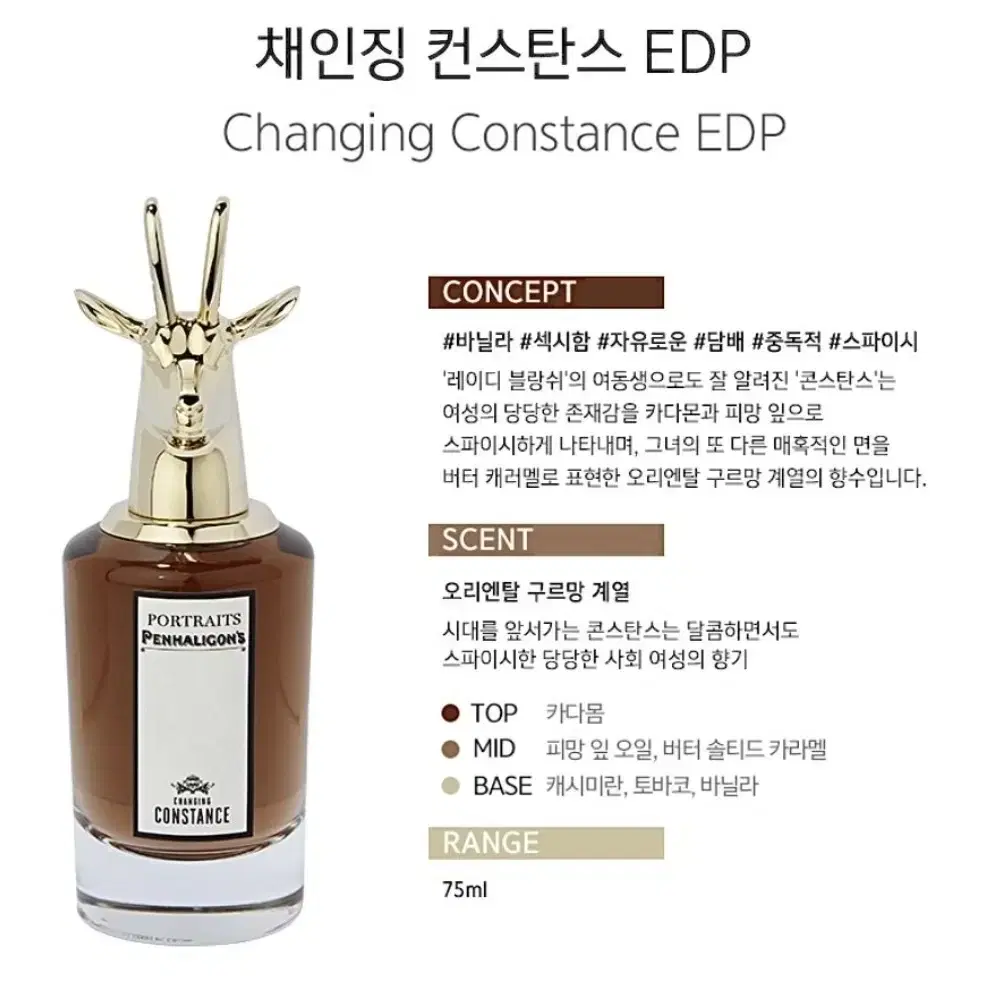 택포 펜할리곤스 체인징콘스탄스 75ml 새상품