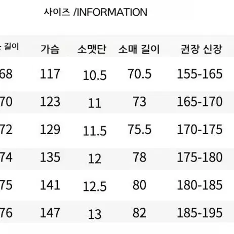 새상품 남성 패딩 점퍼 판매합니다.