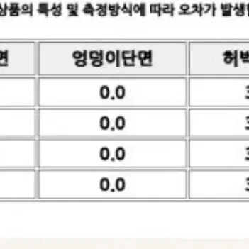 디미트리블랙 셀비지 원턱 와이드 데님 미착용 2사이즈