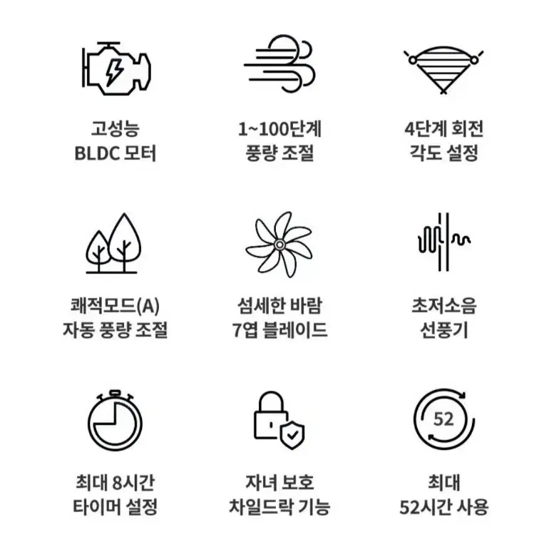 (새상품급) 미로 유/무선 스마트 선풍기 + iot