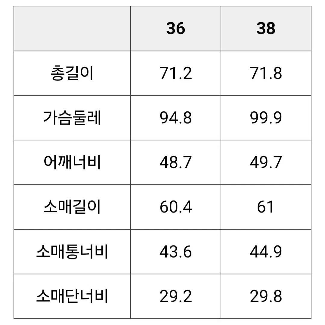 럭키슈에뜨 자켓 새제품