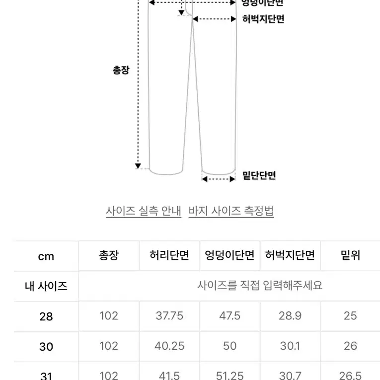 피스워커 데님 - Night Comet / New Stan 30size