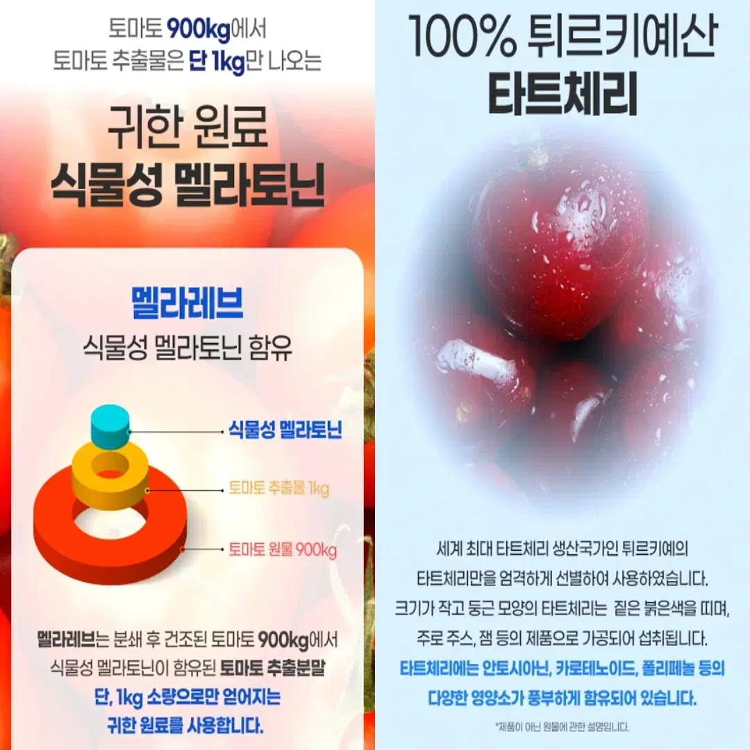 편안한 하루의 마무리 식물성 멜라토닌 함유 L-테아닌 30정