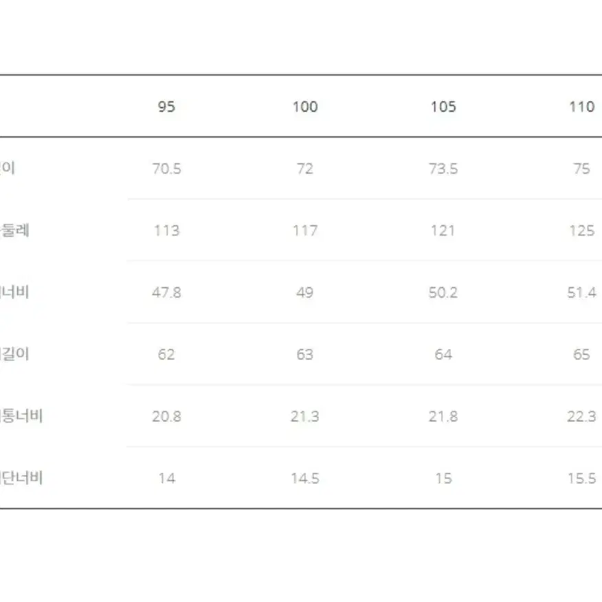 시리즈series 디테쳐블 조끼 패딩 자켓 새제품