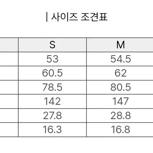 커스텀멜로우 새드스마일 마운틴 점퍼 새제품