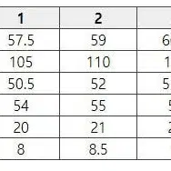 WAAC 여성 뽀글이 후리스 자켓 새제품