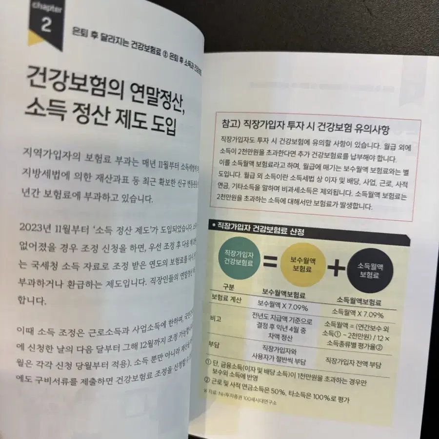 슬기로운 은퇴생활 새제품