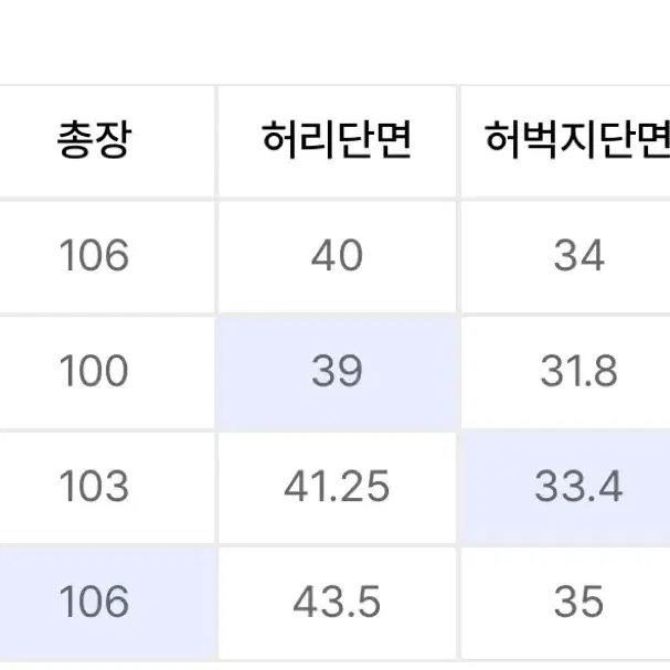 디스이즈네버댓 데님 M