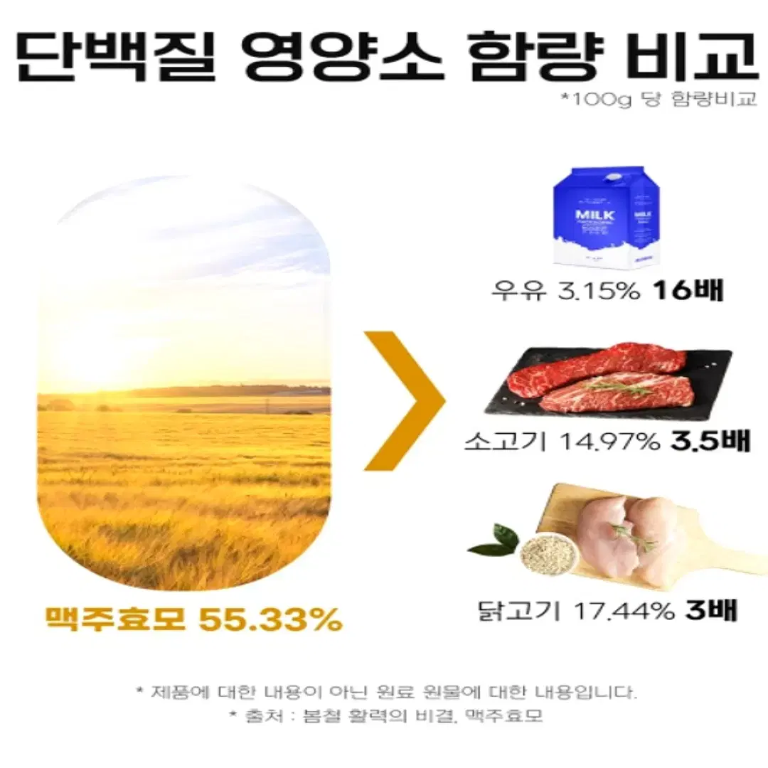 [2개월]빈틈없는 풍성한배합 맥주효모 비오틴 검정콩 어성초 골드 60정