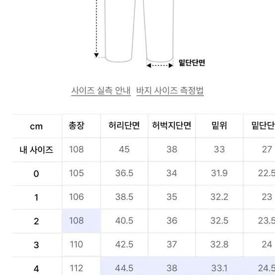 비헤비어 523L 셀비지 데님팬츠