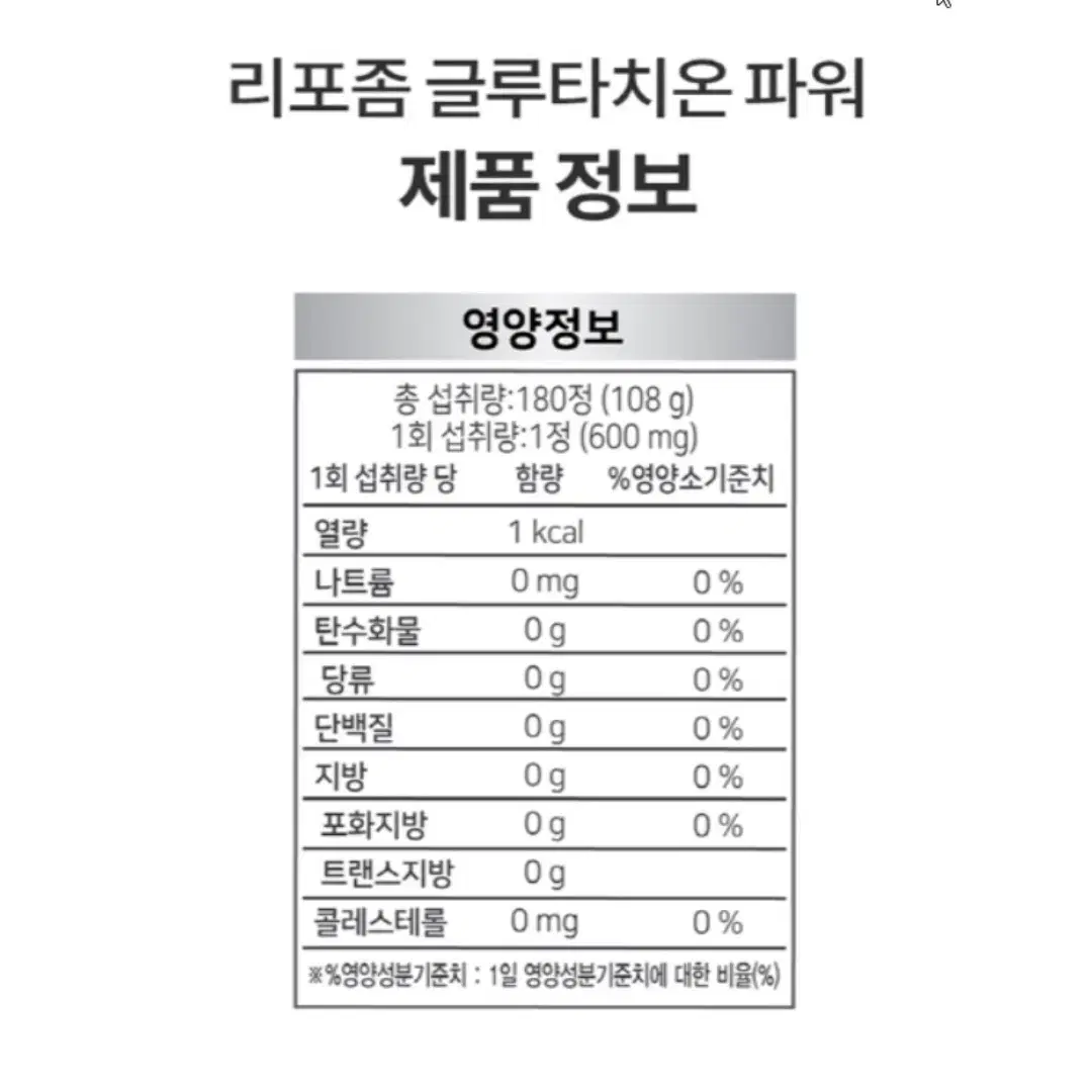 [6개월]리포좀 글루타치온 파워 화이트 600mg 대용량 180정