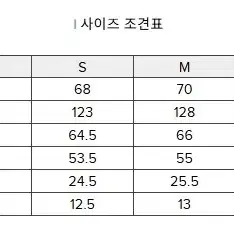 커스텀멜로우 새드스마일 후리스 자켓 새제품