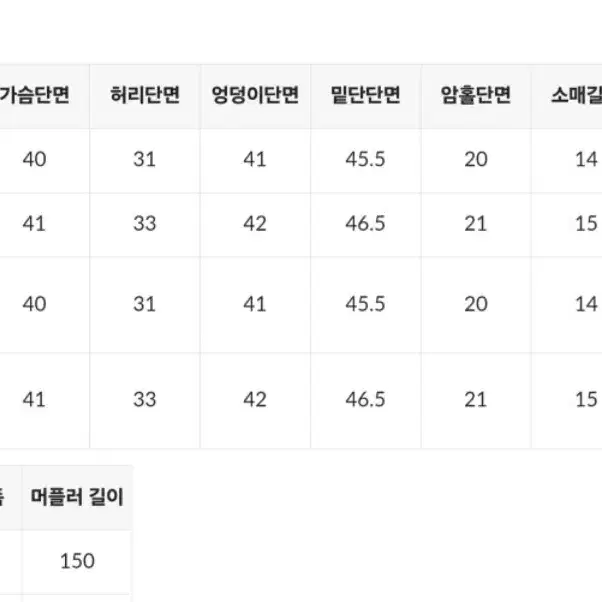 (1회착) 히니크 아멜리아 머플러 원피스 핑크s