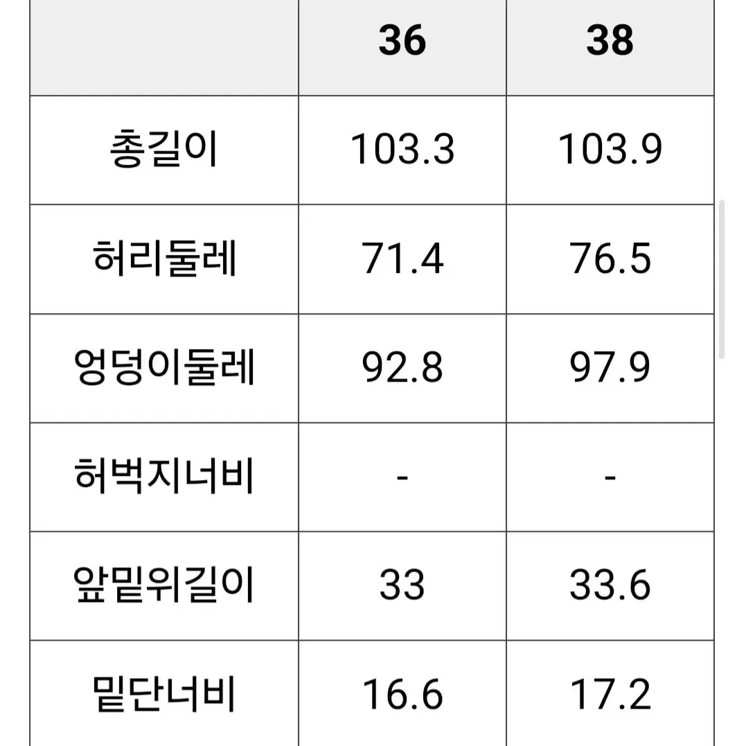 (세트상품)럭키슈에뜨 바지 새제품