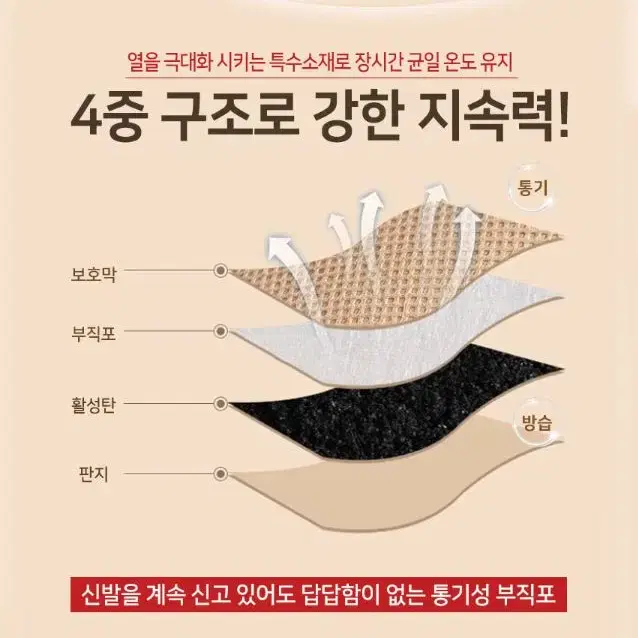 20매 발열깔창 발핫팩 발난로  여성용 남성용 야외활동 군인 야외집회