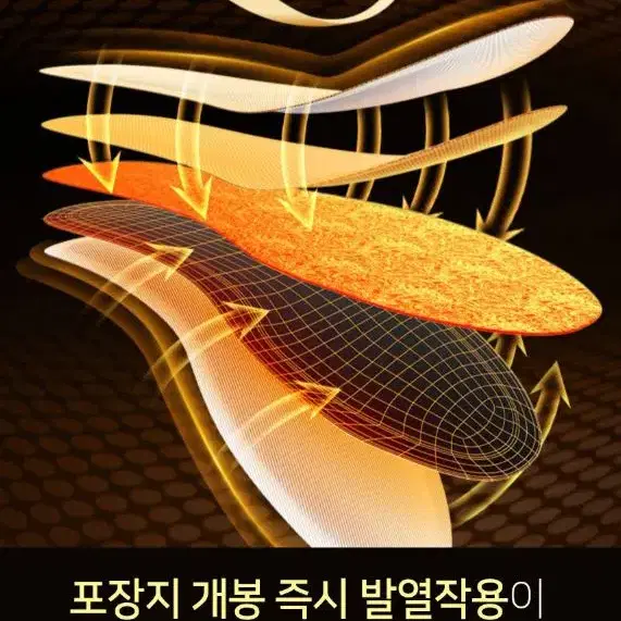 20매 발열깔창 발핫팩 발난로  여성용 남성용 야외활동 군인 야외집회