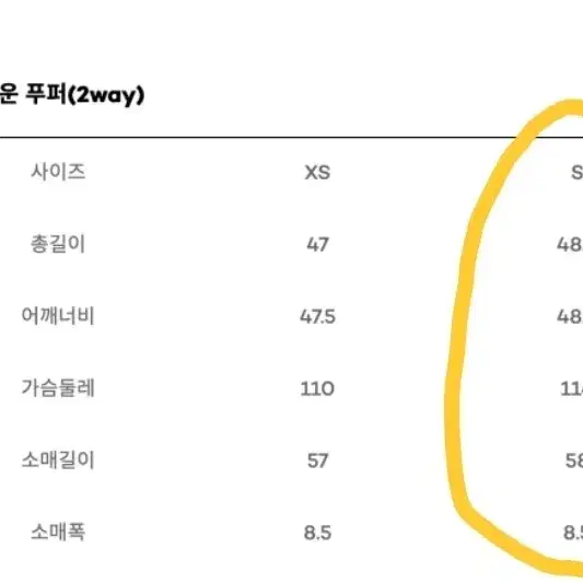 블랙] 타미힐피거 크롭 다운 푸퍼 2way / 원가 358,000원