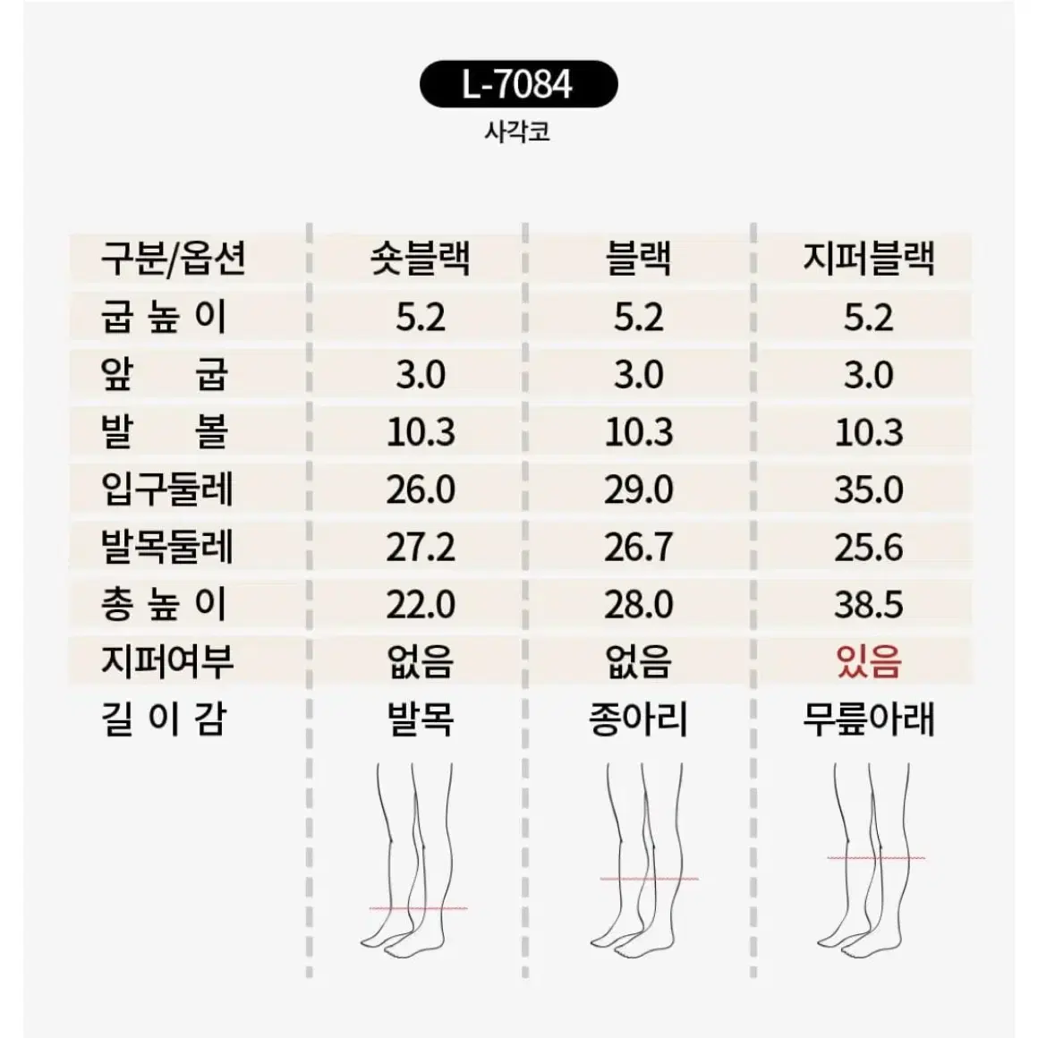 새상품 더레이디 사각코 스퀘어 롱부츠 지퍼블랙 블랙 230